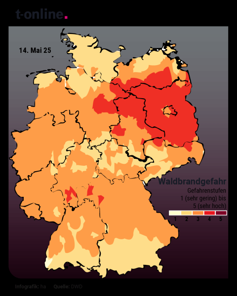 Was bedeuten die Waldbrandgefahrenstufen?
